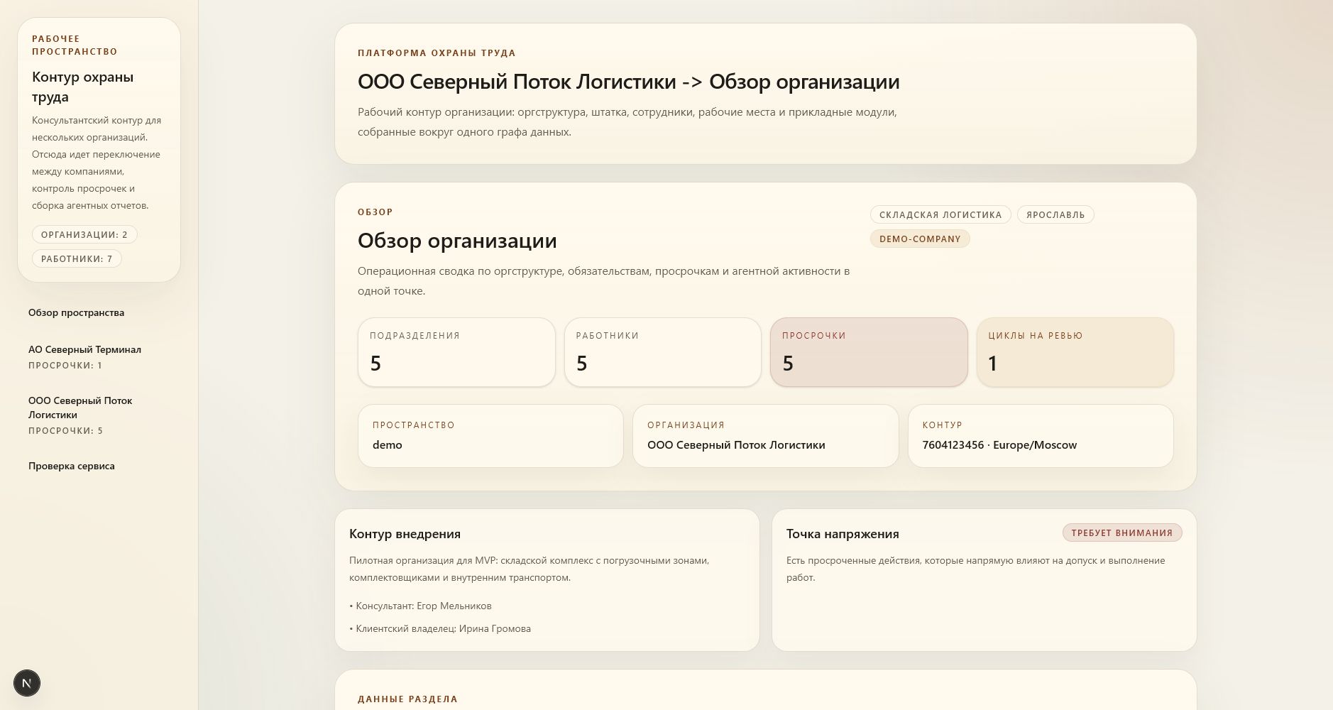 Главный экран платформы с контролем сроков, обязательств и состояния подразделений